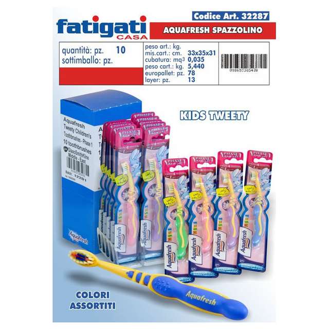 Spazzolino kids tweety acquafresh fatigati - Principale